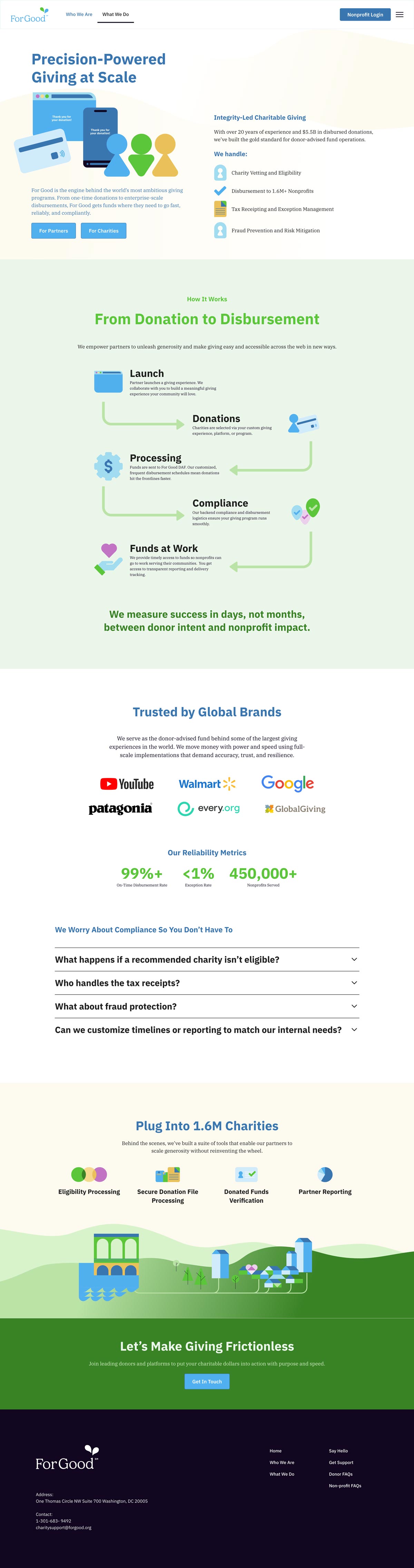 For Good What We Do page