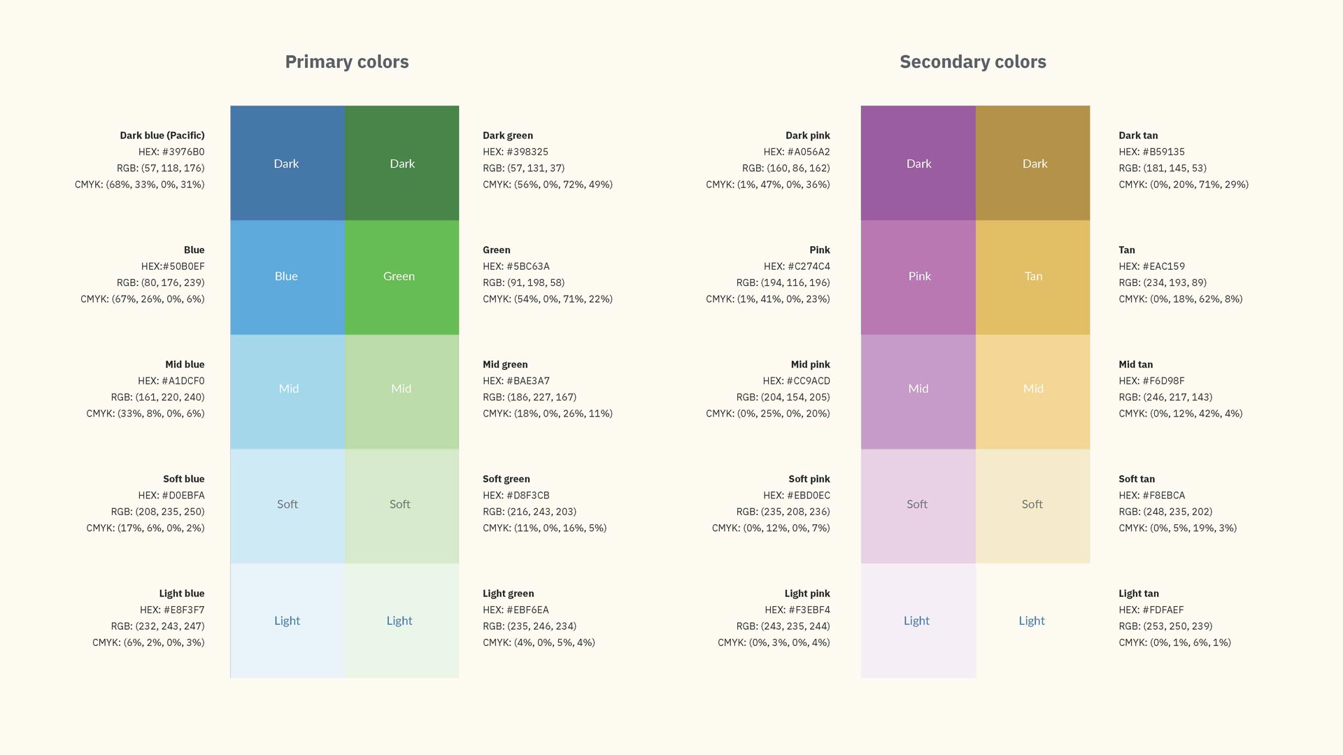 For Good brand guidelines, page 11