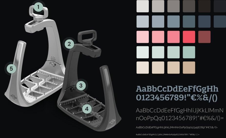 The stirrup with numbered callouts, the colour palette and the type scale