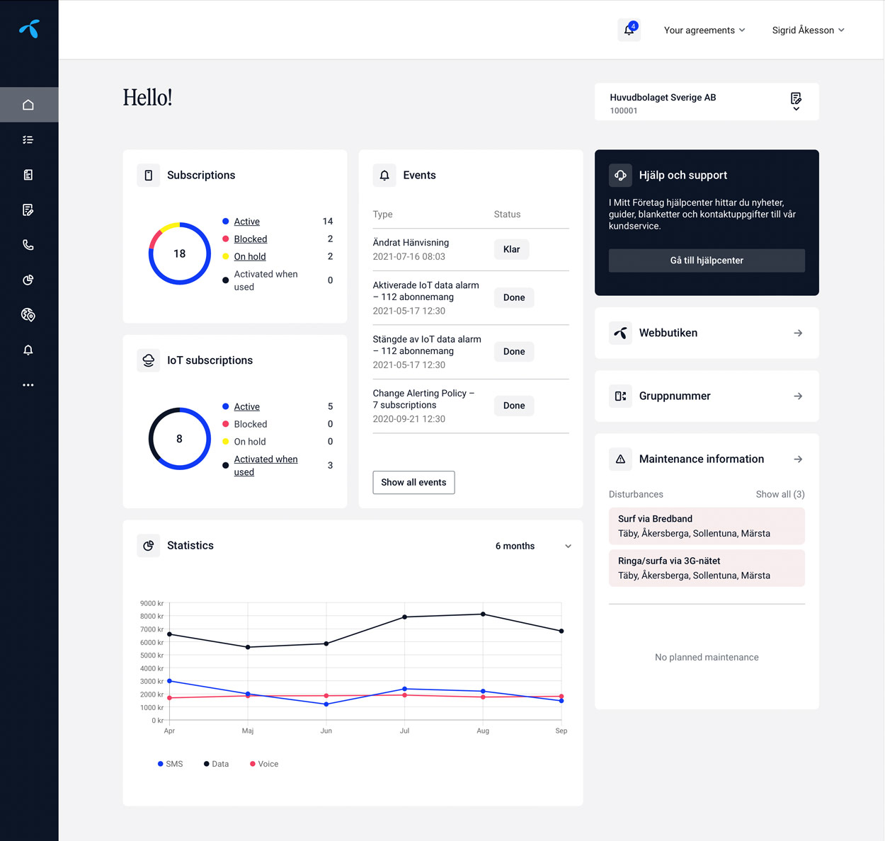 Start page on desktop