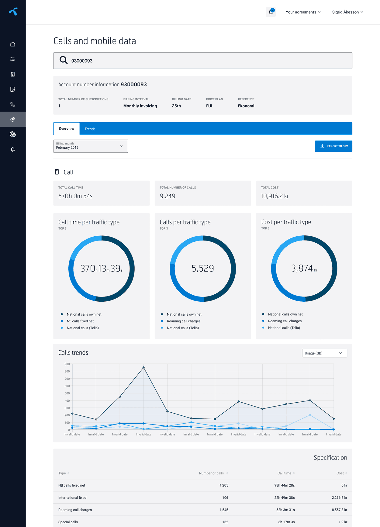 Statistics on desktop
